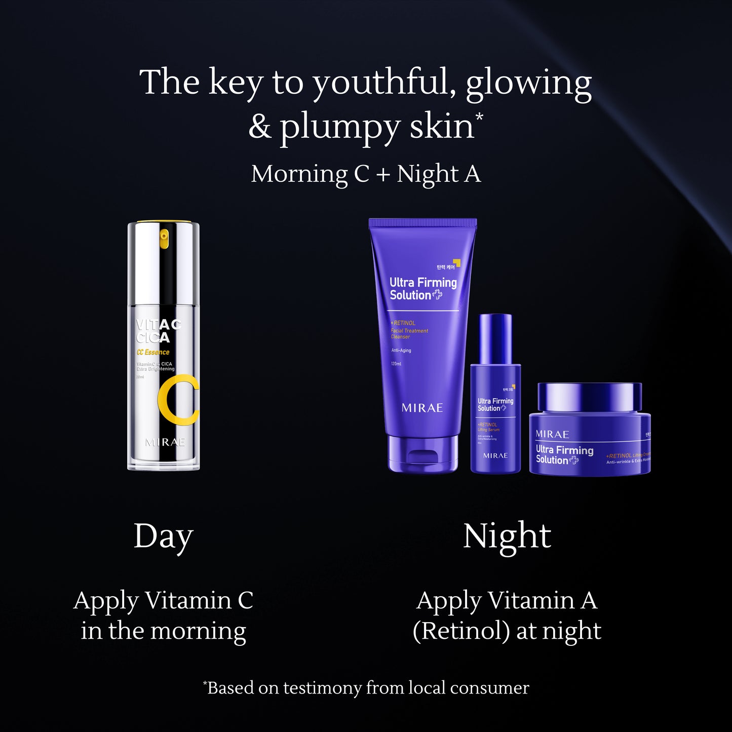 Vitamin C Skin Solution – Boosts Radiance, Brightens Dark Spots, Strengthens Skin Barrier – Gentle for Daily Use on All Skin Types