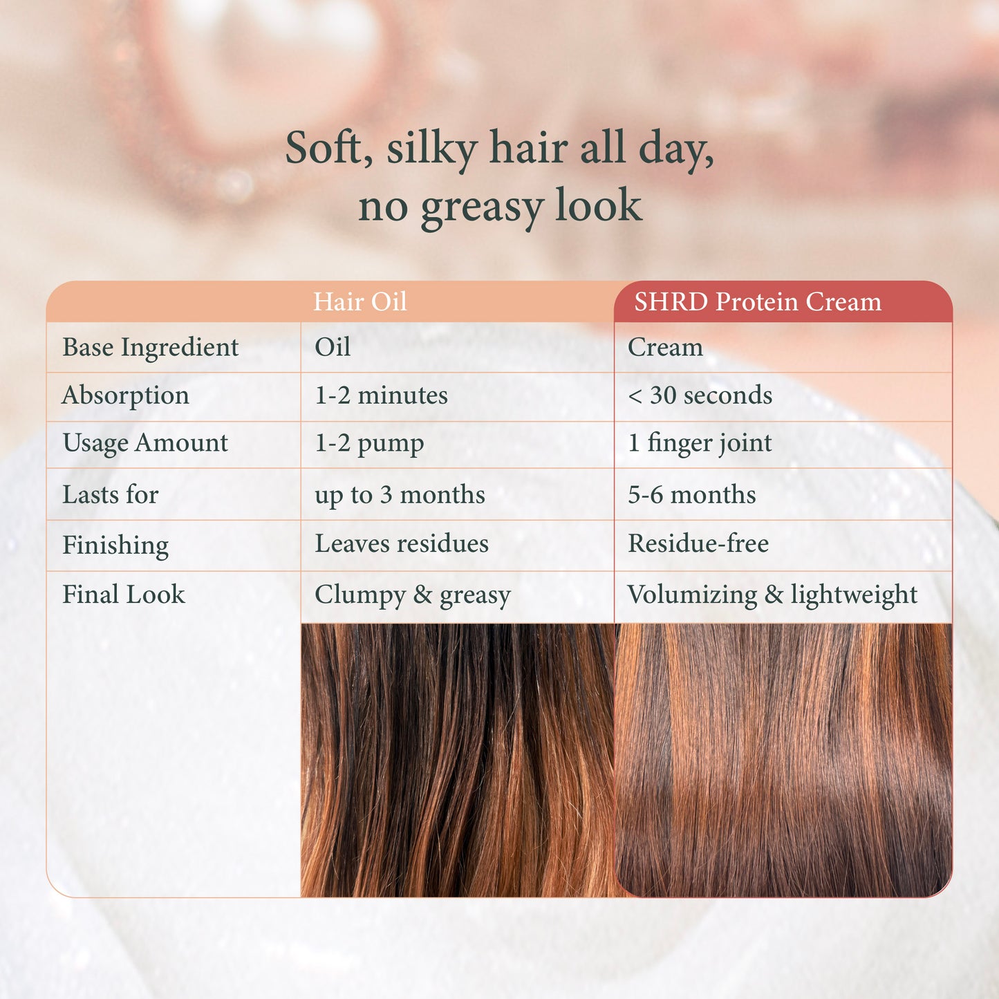 SHRD Smoother Hair Set – Smooths Hair Texture, Adds Shine, Tames Unruly Strands – Safe for All Hair Types, Including Chemically Treated Hair