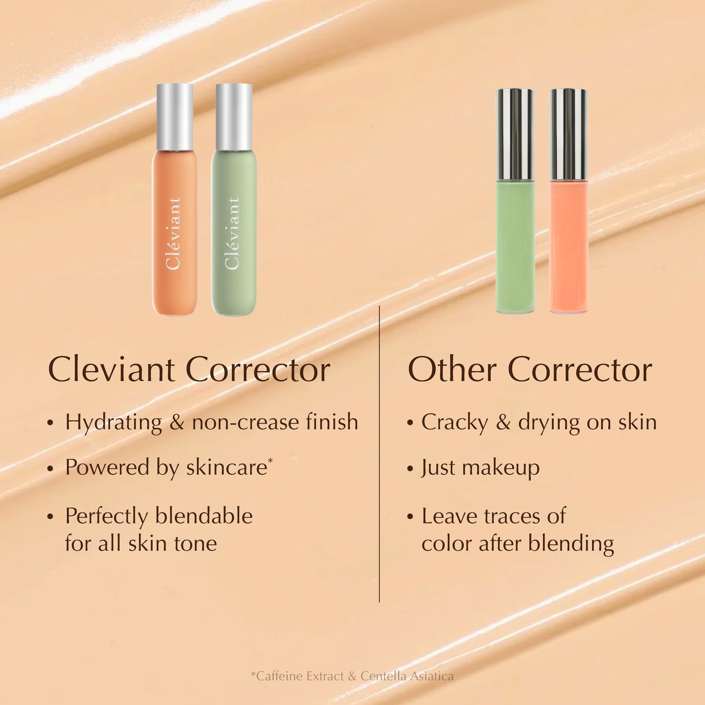 NEW Corrector - Panthenol All Day Corrector | Neutralize Redness | Cover Acne | Conceal Dark Under-Eye Circles | Blur Dark Spots | Dark Circles