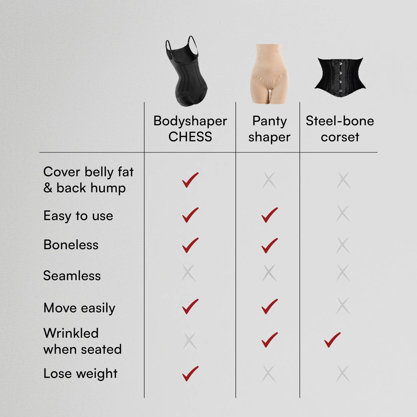 Bodyshaper Black - L