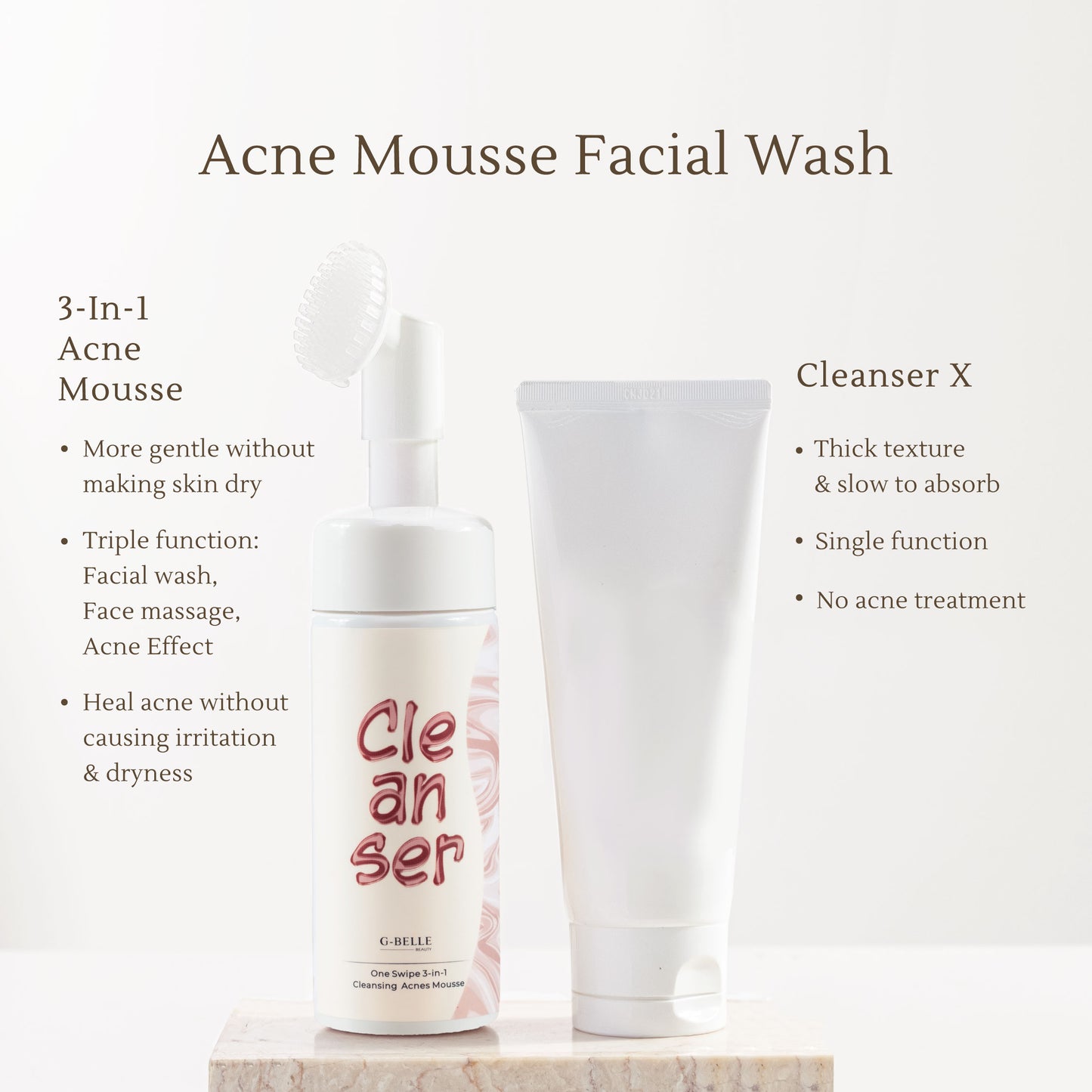 Cleansing Acne Mousse – 3-in-1 Facial Wash with Soft Silicon Brush – Deep Cleans, Exfoliates & Targets Acne – 150ml