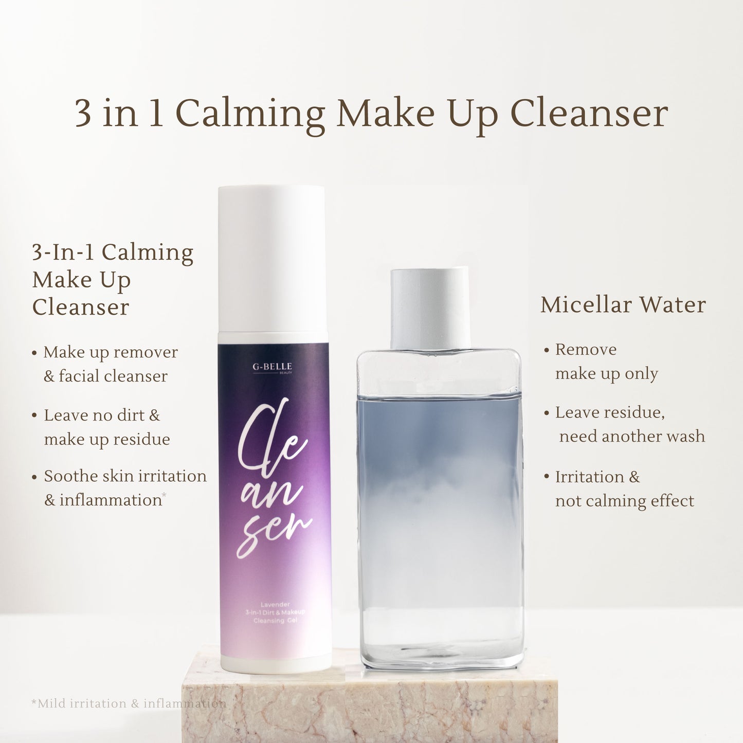 Lavender Makeup Remover – 3-in-1 Waterproof Makeup & Facial Cleanser – 120ml