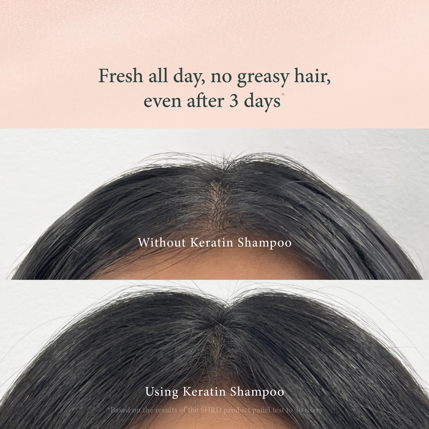 Keratin Shampoo - Oil Control, Lightweight Volume, Hair Treatment for Flat & Oily Hair - 250ml