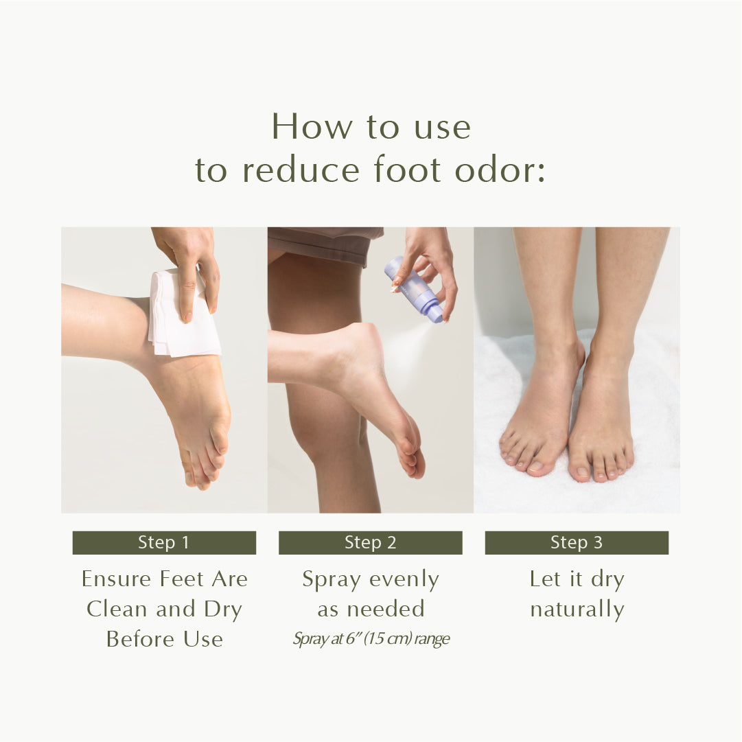 Cooling Foot Spray – Prevent Foot Odor, Reduce Calluses, and Relieve Cracked Heels – 50ml