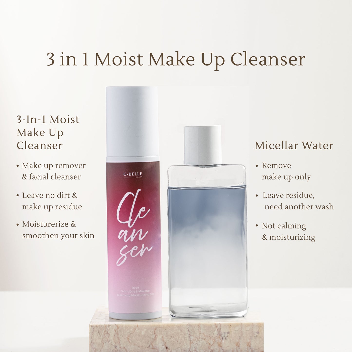 Rose Makeup Remover – 3-in-1 Cleansing Gel for Makeup Removal, Facial Wash & Moisturizing – Rich in Antioxidants & Strengthens Skin Barrier – 120ml