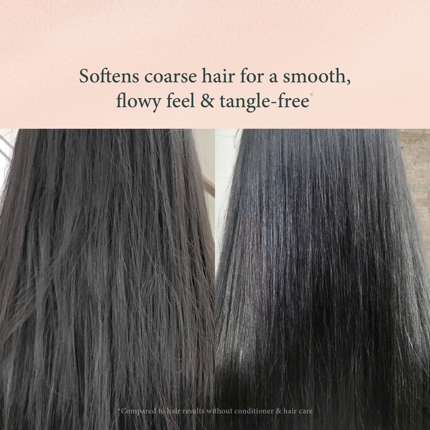 Keratin Conditioner – Smoothing & Strengthening – 250ml