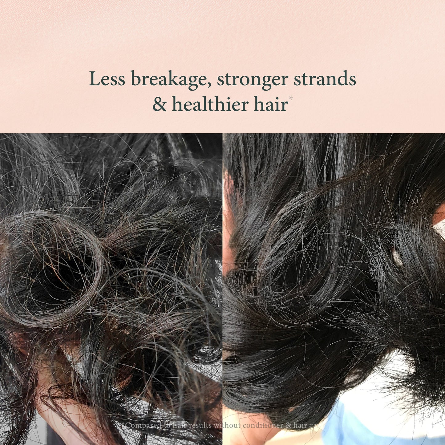 Keratin Conditioner – Smoothing & Strengthening – 250ml