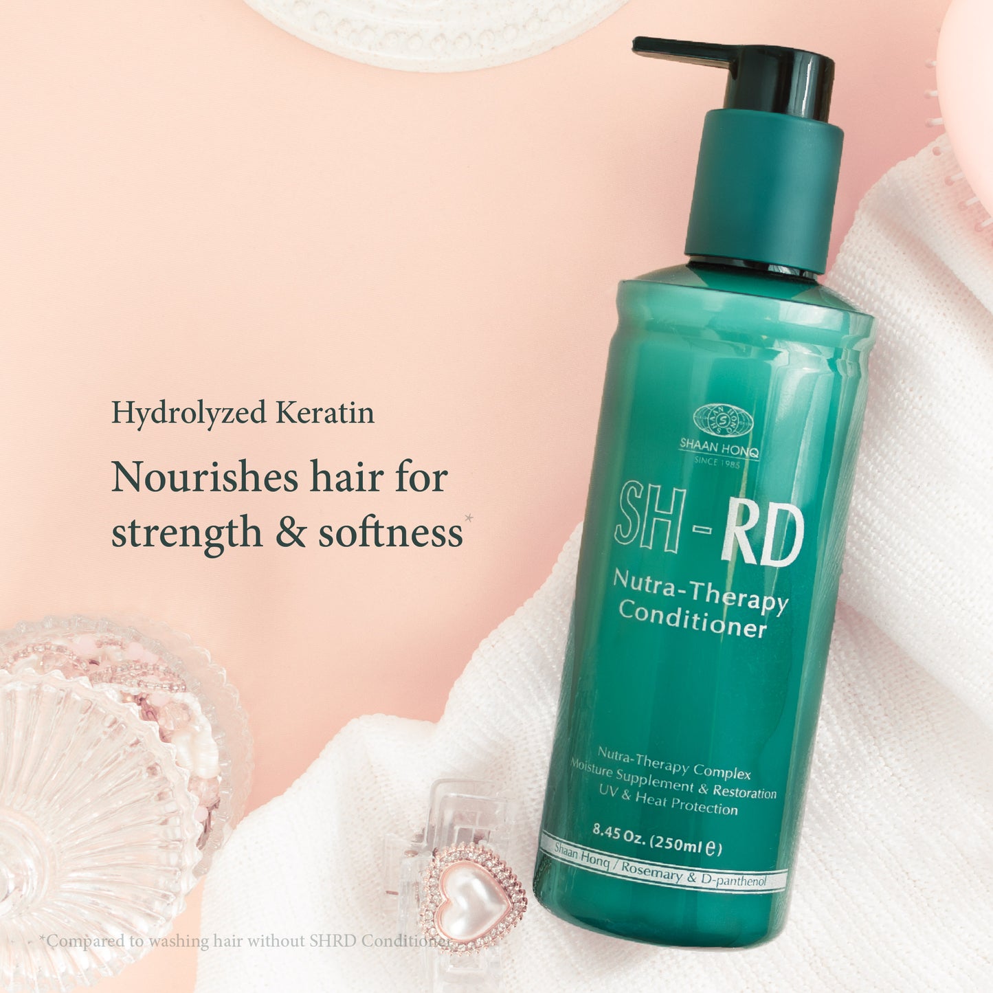 Keratin Conditioner – Smoothing & Strengthening – 250ml